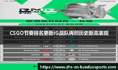 CSGO节奏排名更新IG战队再创历史新高表现