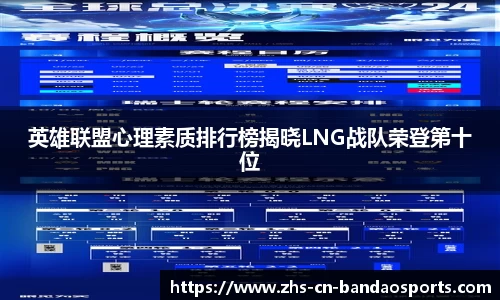 英雄联盟心理素质排行榜揭晓LNG战队荣登第十位